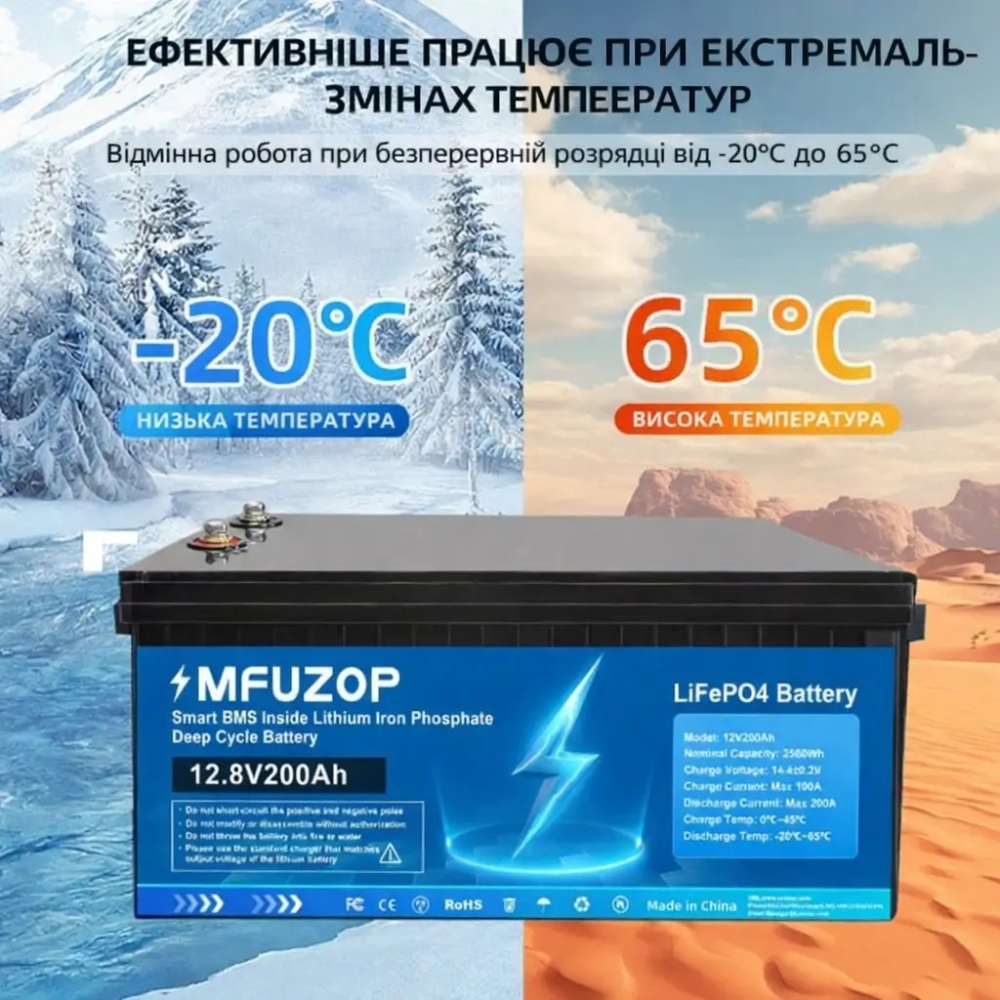 LiFePO4 12V 200Ah акумулятор Datouboss літій-залізо-фосфатний для систем безперебійного живлення будинку