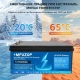 LiFePO4 12V 200Ah акумулятор Datouboss літій-залізо-фосфатний для систем безперебійного живлення будинку