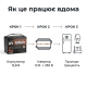 LiFePO4 12V/100Ah Акумулятор Humsienk з BMS для систем резервного живлення