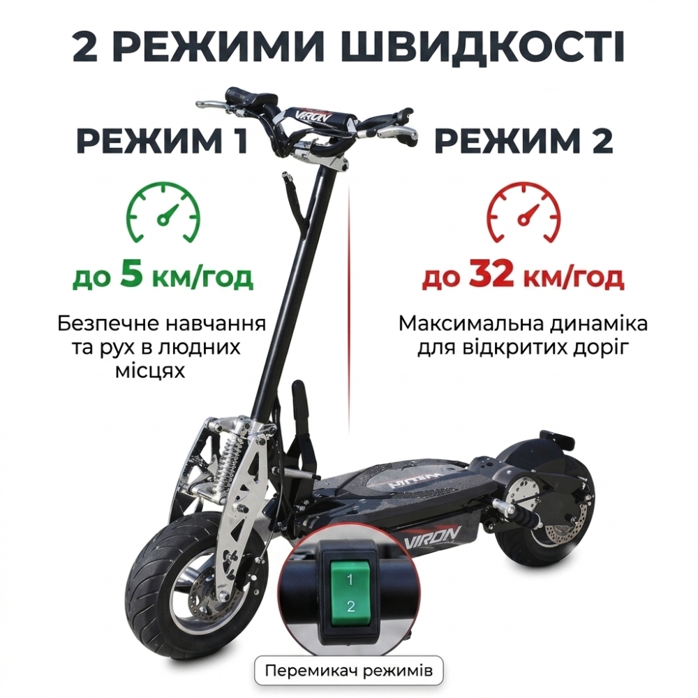 Електросамокат 1500Вт/800Вт (36B) Viron Мах, 11", з'ємна батарея, до 32 км/год