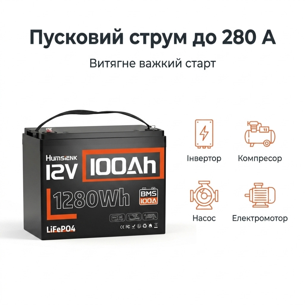 LiFePO4 12V/100Ah Акумулятор Humsienk з BMS для систем резервного живлення
