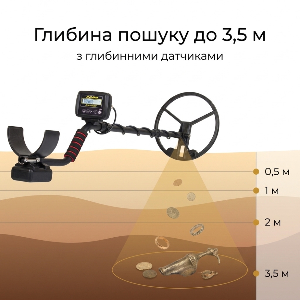 Металошукач імпульсний Clone PI AVR (Клон пиавр) російською мовою Корпус Gainta 1910