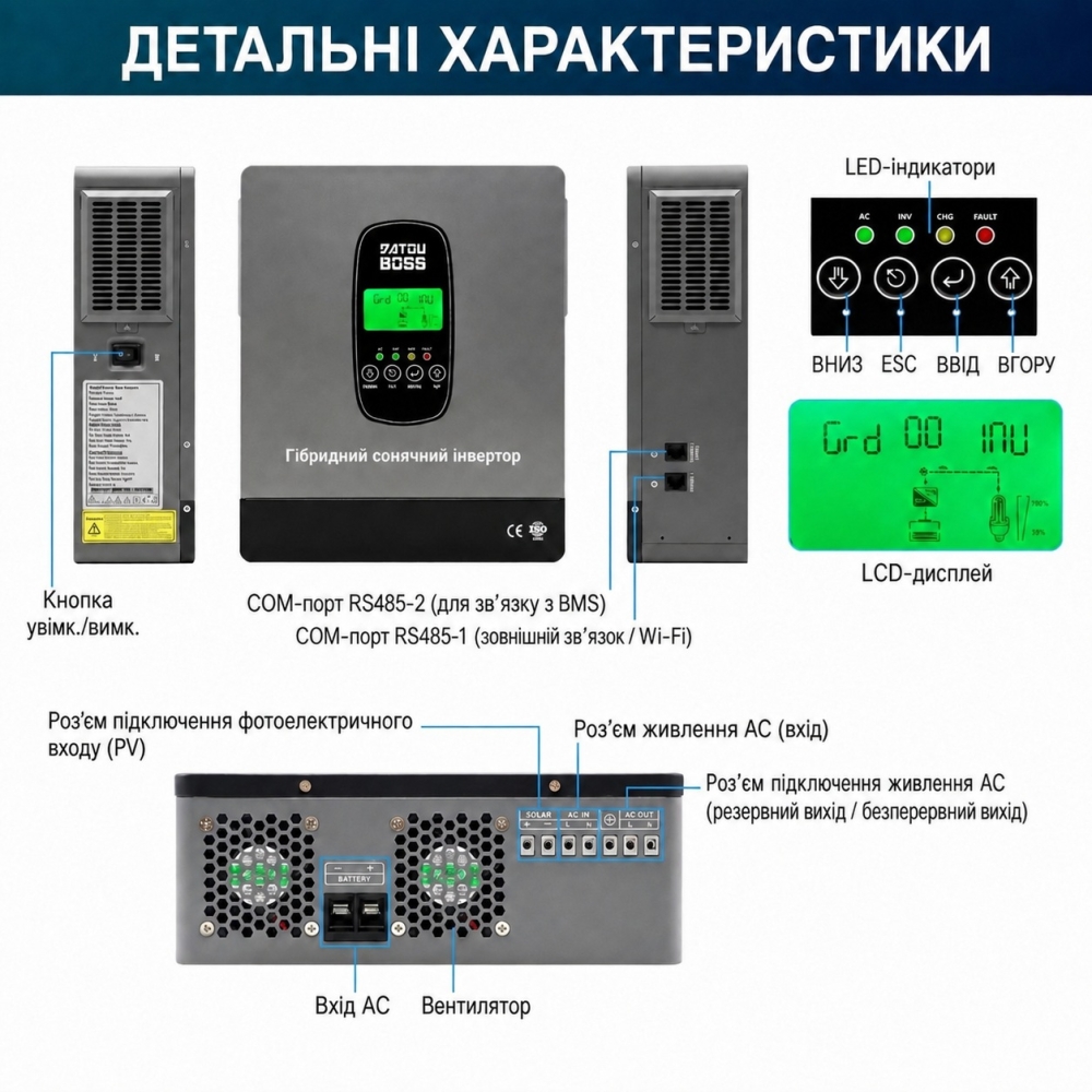 3,8 кВт*год LiFePO4 Комплект резервного живлення Datouboss Інвертор + акумулятор 12V/300Ah для будинку, квартири