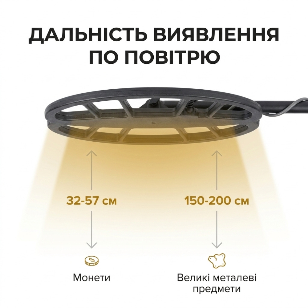 Металошукач Фортуна М3/Fortune M3 корпус PL2943, великий ЖК-дисплей 7*4 Winstar