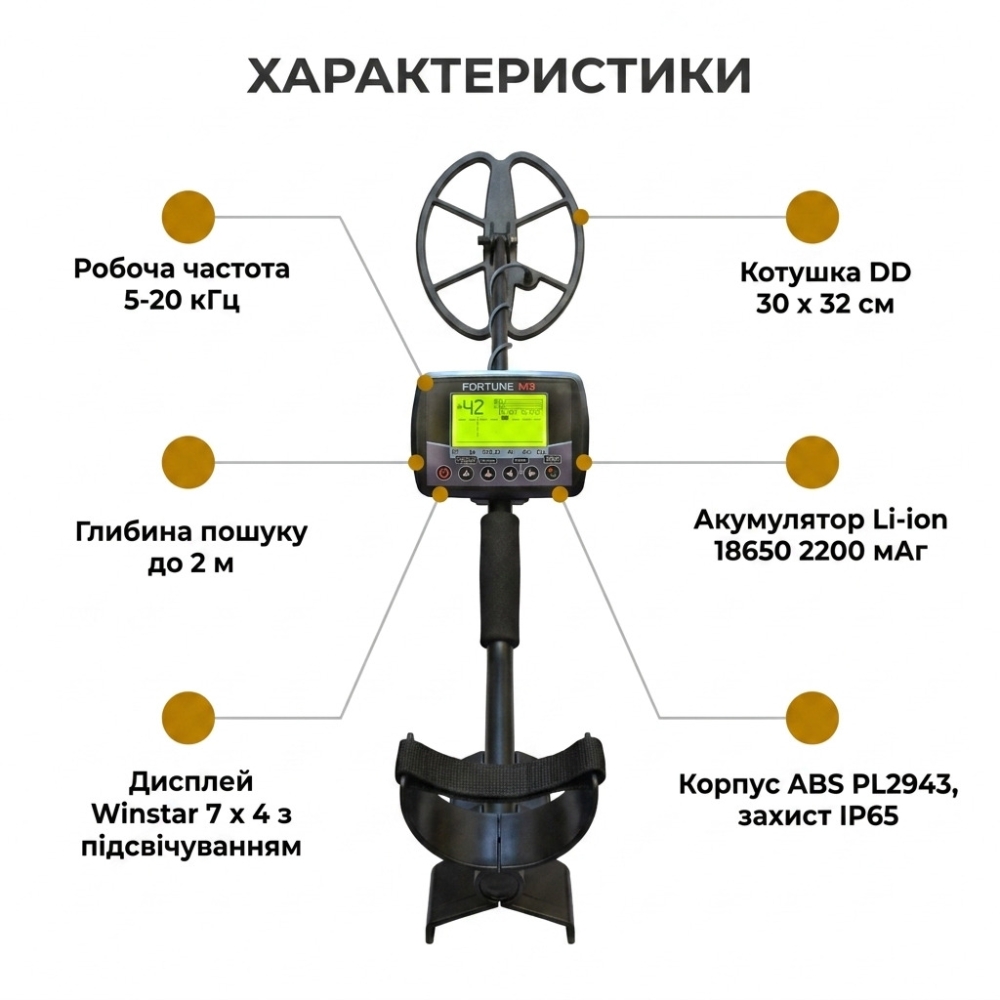 Металошукач Фортуна М3/Fortune M3 корпус PL2943, великий ЖК-дисплей 7*4 Winstar