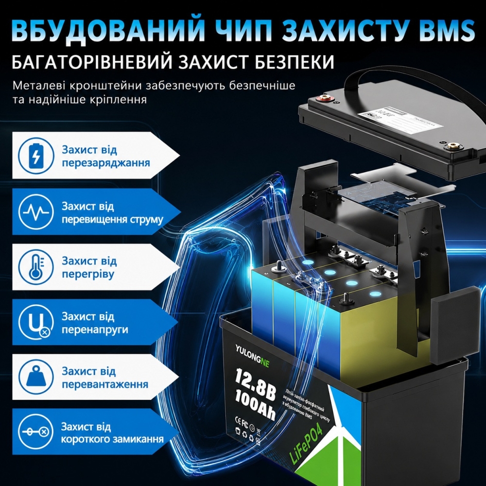 LiFePO4 12V 100Ah Акумулятор Yulongne 1280Wh, 100A, BMS
