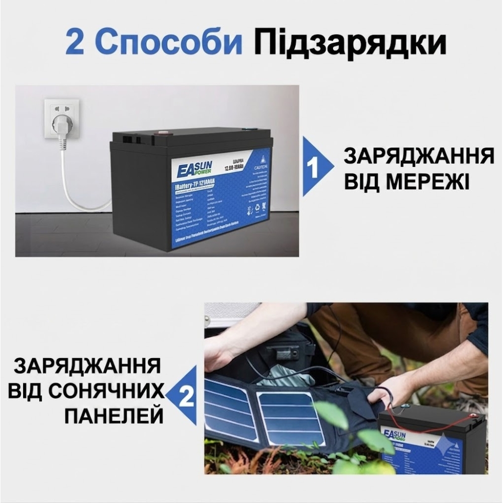 LiFePO4 12V/100Ah акумулятор Easun Power 1,2 кВт для систем резервного живлення
