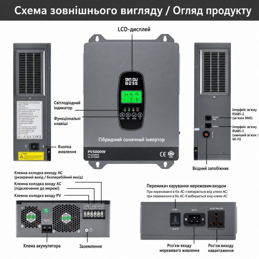 3.3 кВт LiFePO4 Комплект резервного живлення Інвертор гібридний Datouboss 24 В + 2 акумулятора 12V 100Ah Foursun
