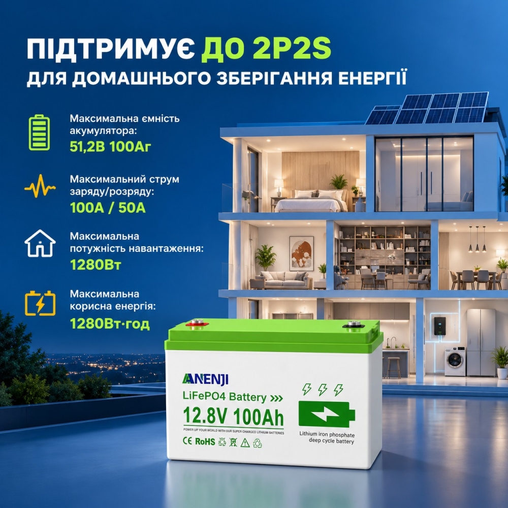 LiFePO4 12V/100Ah Акумулятор Anenji з Bluetooth для резервного живлення будинку, квартири з BMS