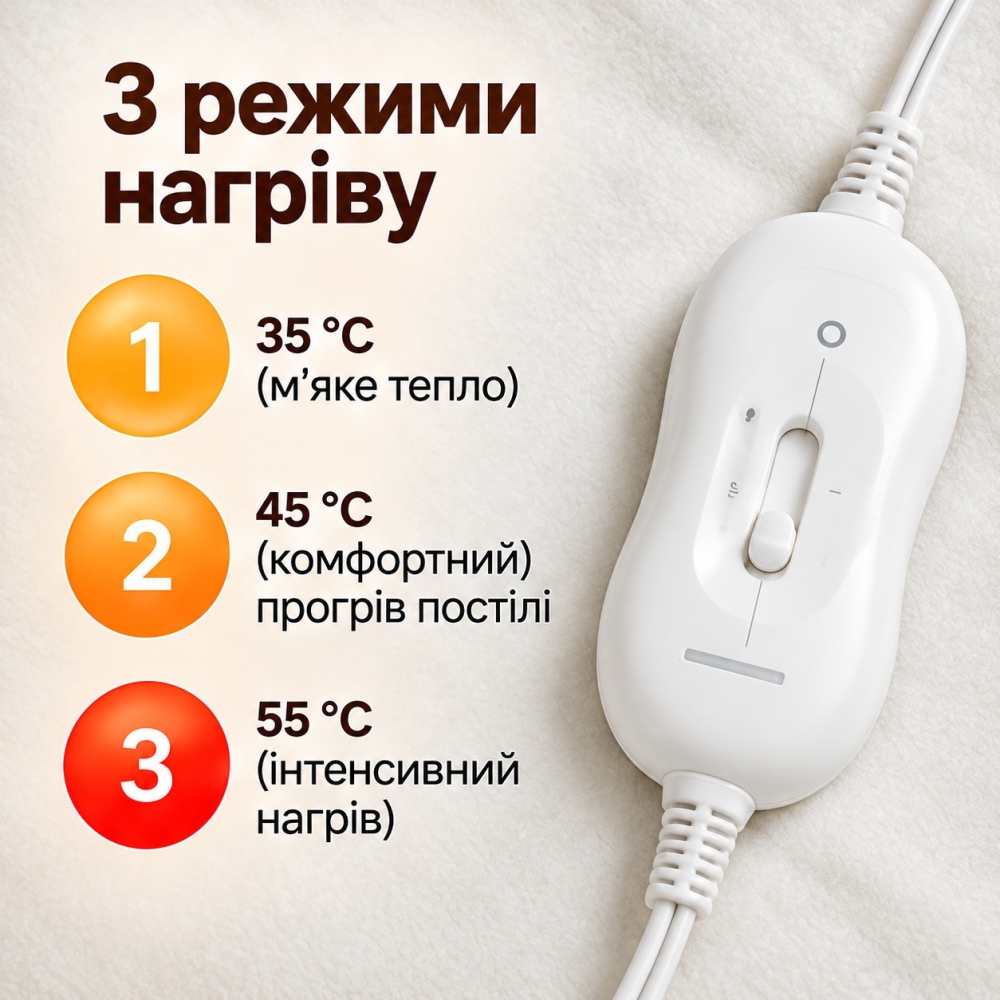 Двоспальне електропростирадло 150х180 см Electric Blanket / Безпечна електроковдра з регулятором тепла