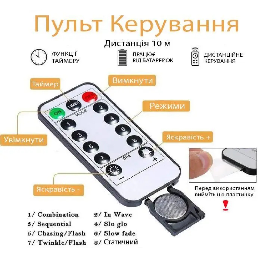 Світлодіодна гірлянда штора 3*3 метра 300 led, USB пульт тепле світіння 8 режимів