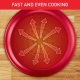 Кастрюля TEFAL Household 24х11 см