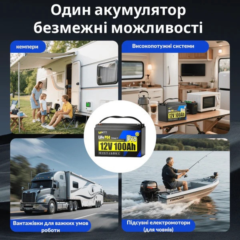 LiFePO4 12V/100Ah Акумулятор WattCycle Pro з BMS для резервного живлення
