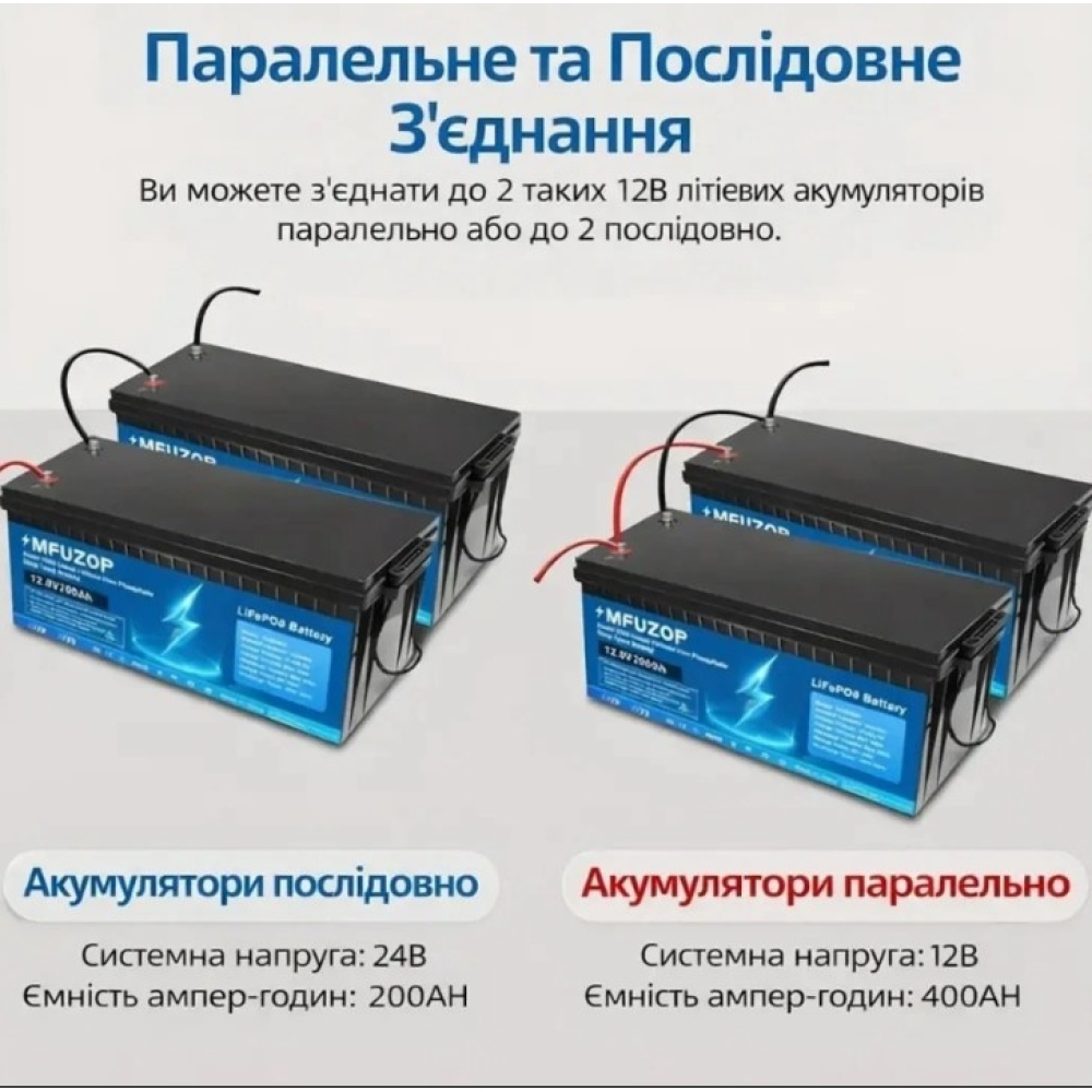 LiFePO4 12V 200Ah Акумулятор MFUZOP 2560Wh Smart BMS 200A