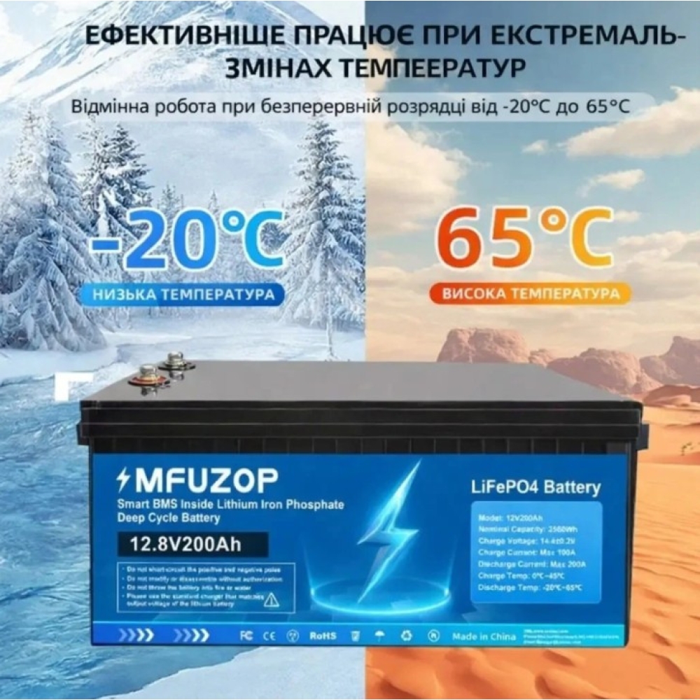 LiFePO4 12V 200Ah Акумулятор MFUZOP 2560Wh Smart BMS 200A