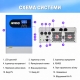 6.2 кВт LiFePO4 Комплект інвертор Anenji Wi-Fi з паралельною функцією + акумулятор LVTOPSUN rack 51.2V 100Ah, рековий