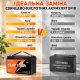 LiFePO4 12V/100Ah Акумулятор Yeagulch для резервного живлення будинку, квартири, Вбудована BMS 100 А