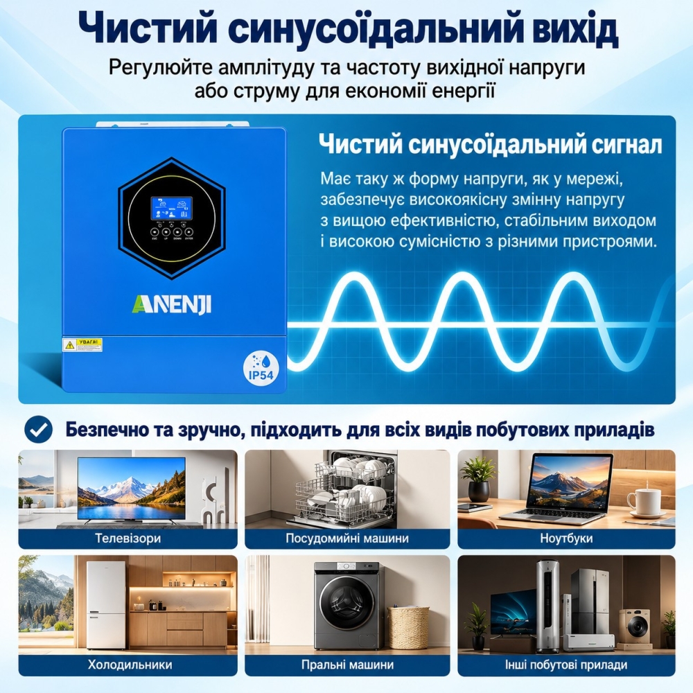4.2 кВт Інвертор гібридний Anenji WiFi 24 В, з подвійним виходом, MPPT 120 А та захистом IP54