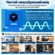 4.2 кВт Інвертор гібридний Anenji WiFi 24 В, з подвійним виходом, MPPT 120 А та захистом IP54