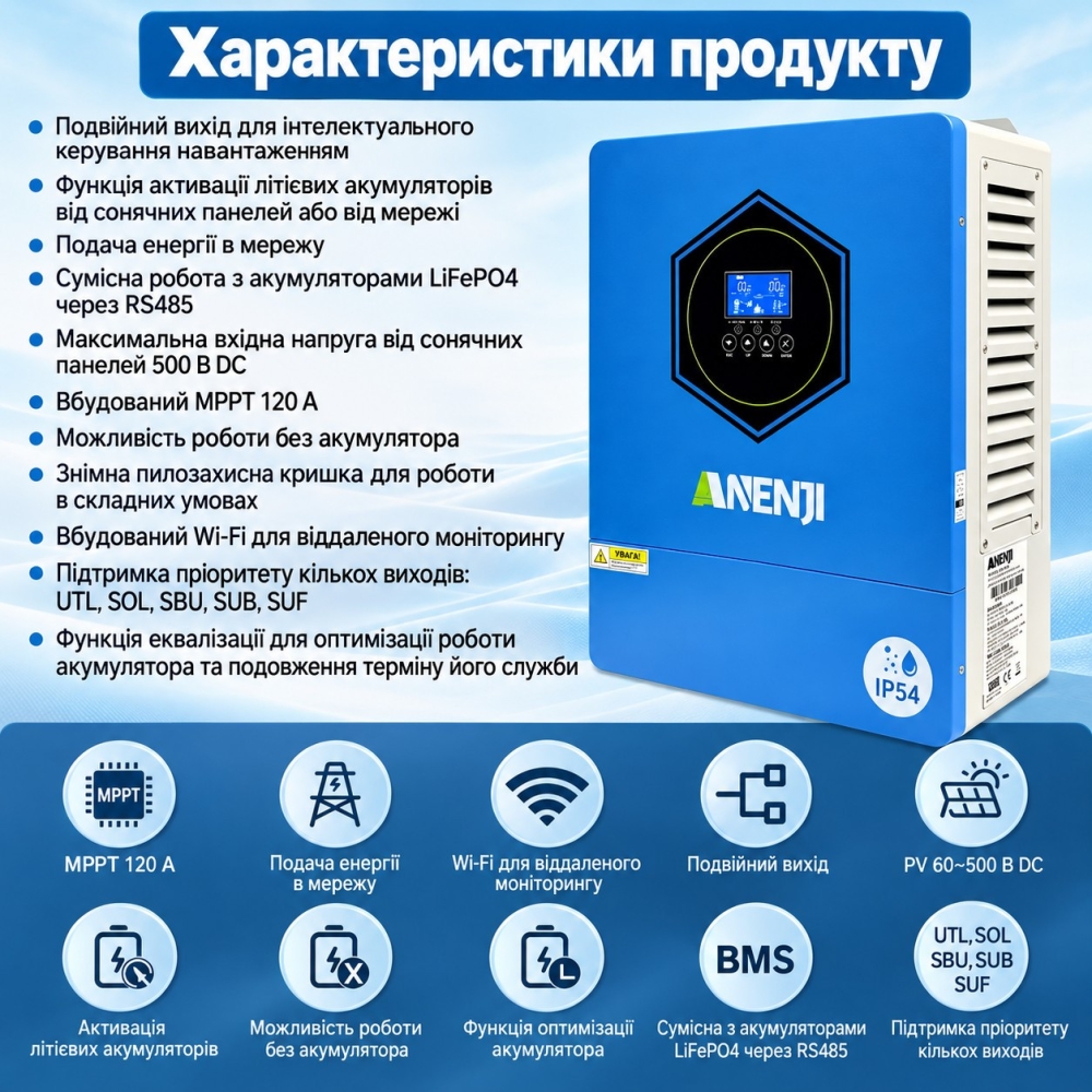 4.2 кВт Інвертор гібридний Anenji WiFi 24 В, з подвійним виходом, MPPT 120 А та захистом IP54