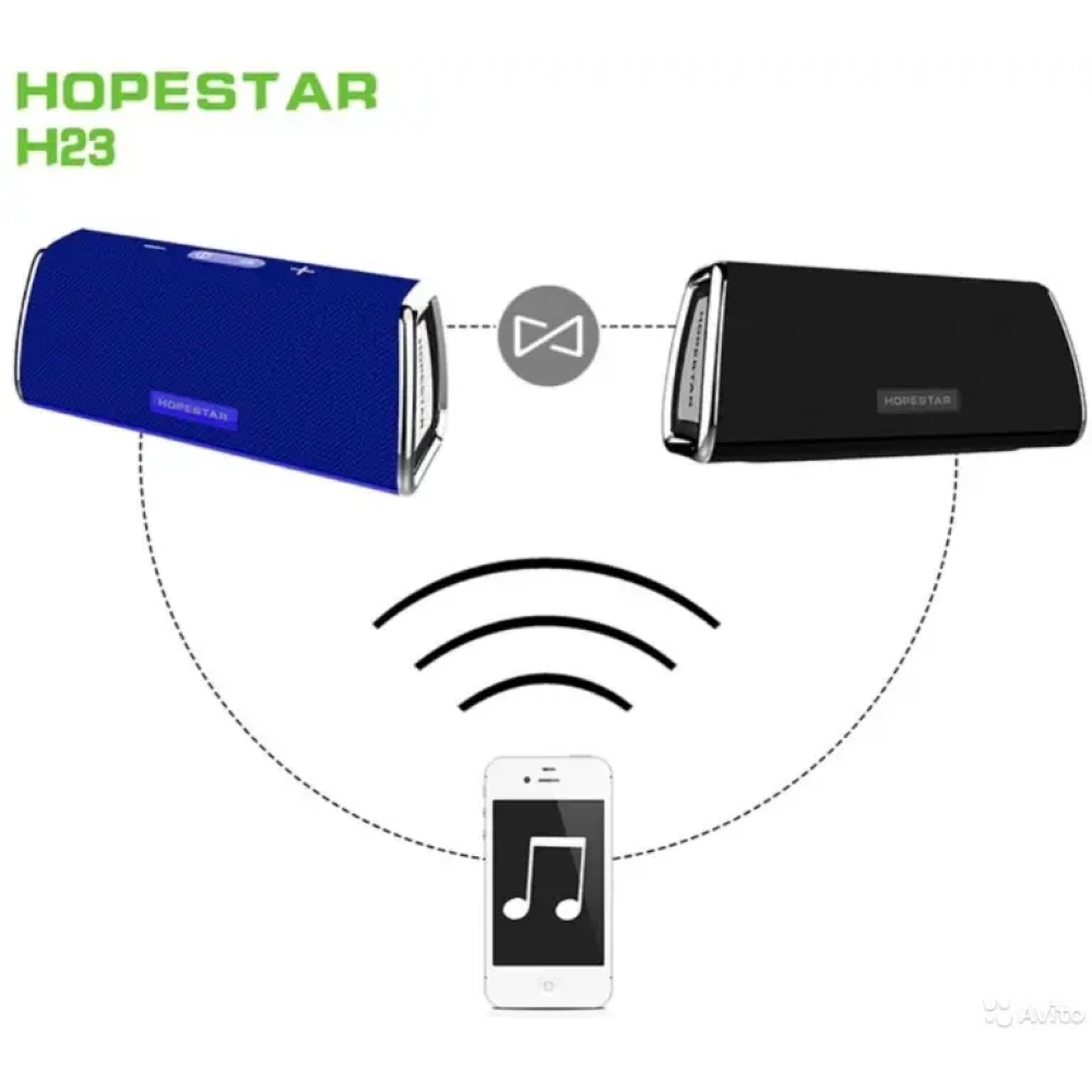 Портативна Bluetooth колонка Hopestar H23