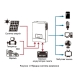 3.2 кВа LiFePO4 Комплект резервного живлення інвертор Daxtromn + 2 акумулятора Ameisentech 12V 100Ah, BMS для квартири, будинку