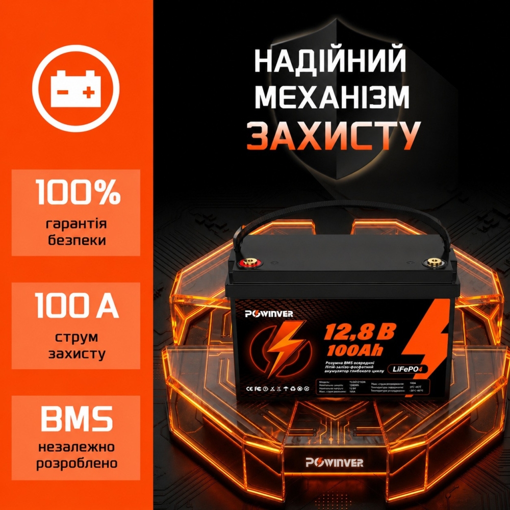 LiFePO4 12V 100Ah Акумулятор Powinver 1280Wh, 100A, BMS