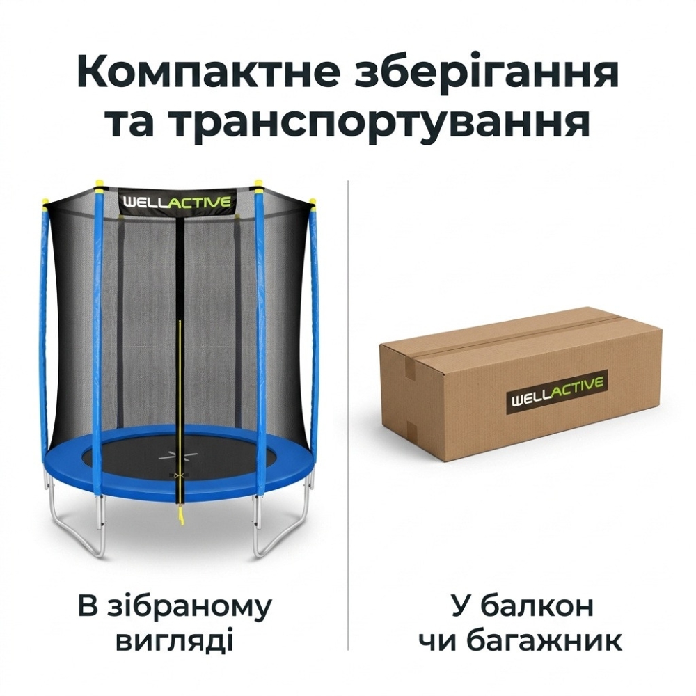 Батут WellActive 183 см до 100 кг з зовнішньою сіткою стрибковий Синій