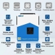 3,2 кВт Інвертор Easun Power з WiFi, гібридний, з чистою синусоїдою