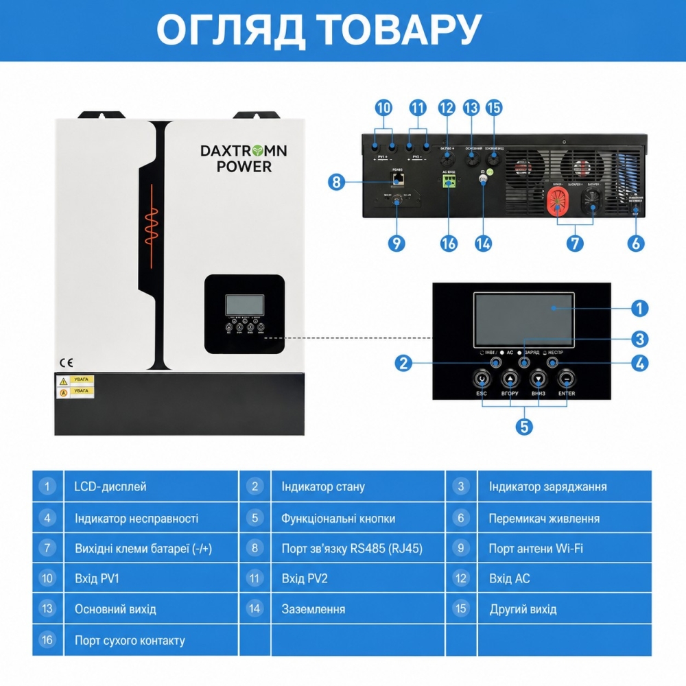 11 кВт Гібридний сонячний інвертор Daxtromn Power EGHC-11KW-W, 48 В, 160 А вбудований Wi-Fi, 2 MPPT, для дому, квартири