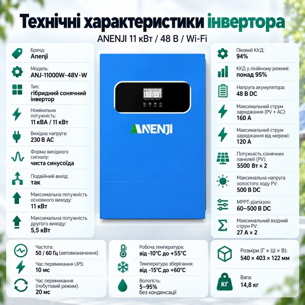 11 кВт LiFePO4 Комплект резервного живлення з Wi-Fi інвертор Anenji 11 кВт + 2 акумулятора 51,2V/100Ah Dipower для квартири, офісу