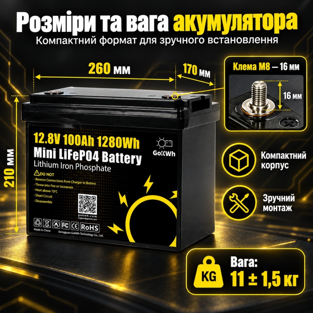 LiFePO4 12V/100Ah Акумулятор GoKWh Mini для резервного живлення будинку, квартири з BMS