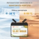 4.2 кВт LiFePO4 Комплект резервного живлення Інвертор Anenji WiFi 24 В + 2 акумулятора 12V 100Ah FLYFOREE, Smart BMS та Bluetooth