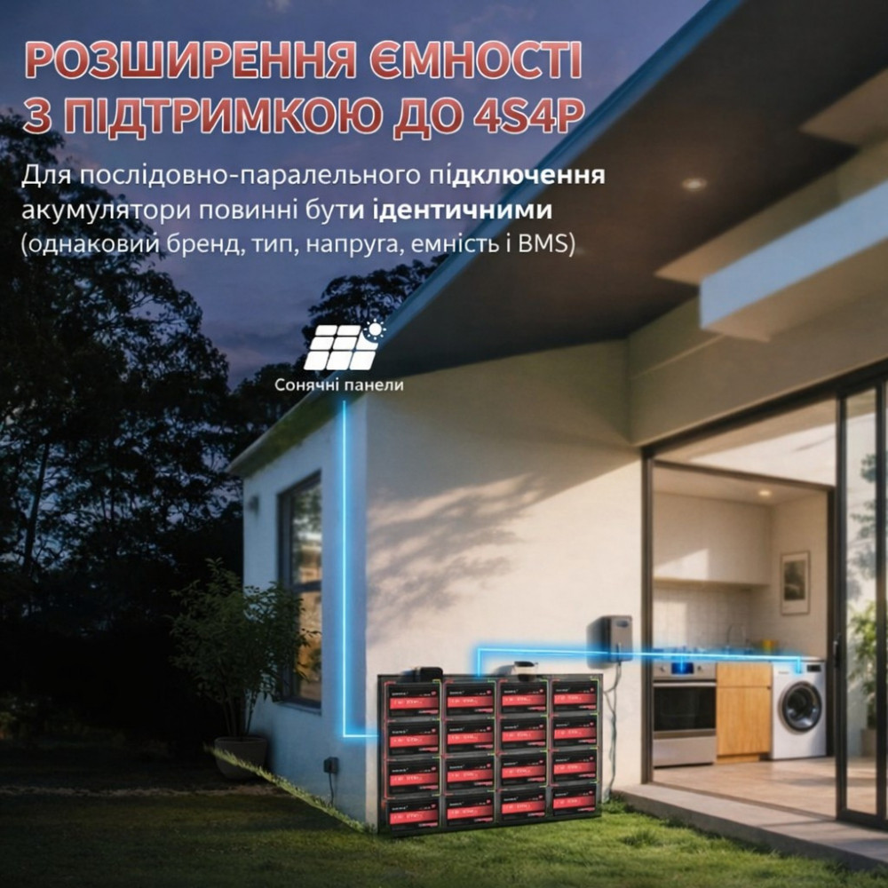 1 кВт LiFePO4 Комплект резервного живлення інвертор Daxtromn + акумулятор Dumfume 12V 100Ah для квартири, будинку