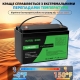 3,8 кВт LiFePO4 Комплект резервного живлення інвертор Daxtromn + 2 акумулятора Datouboss 12V 100Ah, BMS, 1280Wh для квартири