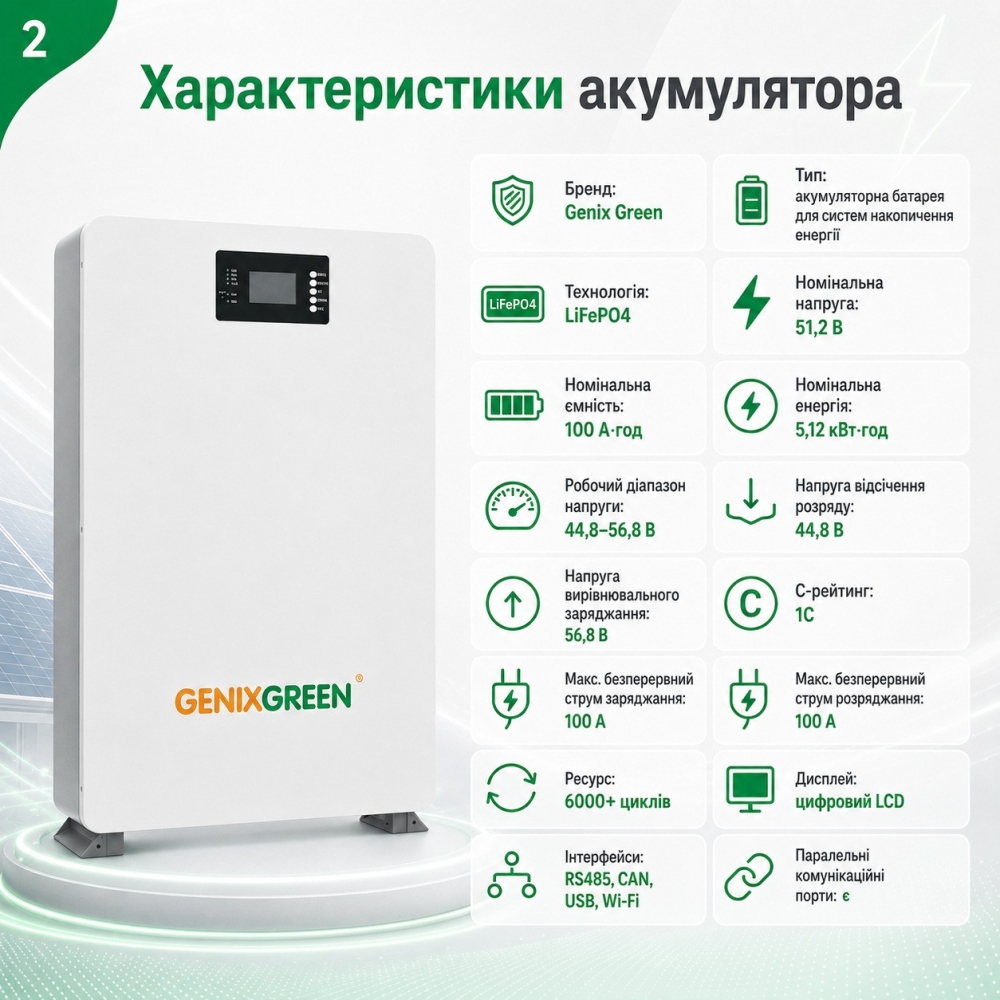 LiFePO4 51,2V/100Ah Акумулятор Genix Green з Smart BMS 5,12 кВт*год для систем резервного живлення