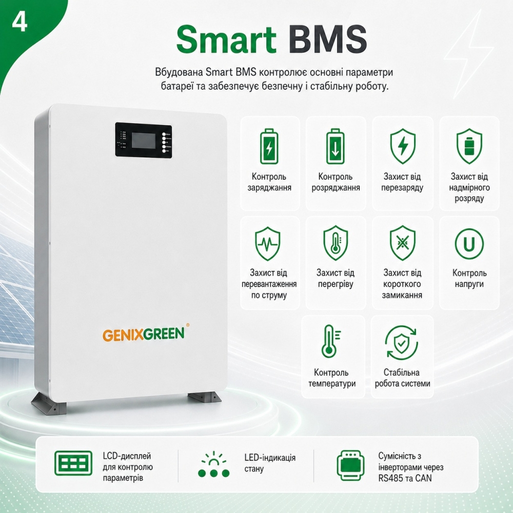 LiFePO4 51,2V/100Ah Акумулятор Genix Green з Smart BMS 5,12 кВт*год для систем резервного живлення