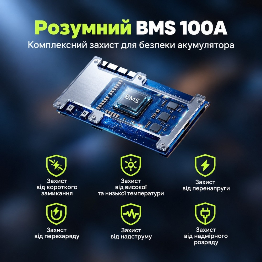 3,5 кВт LiFePO4 Комплект резервного живлення Інвертор Daxtromn + 2 акумулятора 12V 100Ah CyperOcean для квартири, будинку