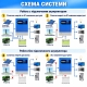 6.2 кВт LiFePO4 Комплект інвертор Anenji з Wi-Fi з паралельною функцією + акумулятор LVTOPSUN 51.2V 100Ah, BMS, настінний