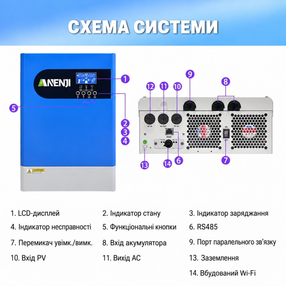 6.2 кВт LiFePO4 Комплект інвертор Anenji з Wi-Fi з паралельною функцією + акумулятор LVTOPSUN 51.2V 100Ah, BMS, настінний