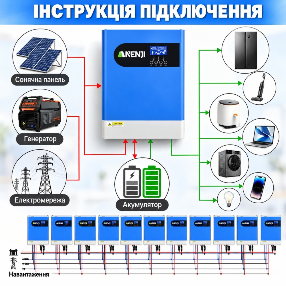 6.2 кВт LiFePO4 Комплект інвертор Anenji з Wi-Fi з паралельною функцією + акумулятор LVTOPSUN 51.2V 100Ah, BMS, настінний