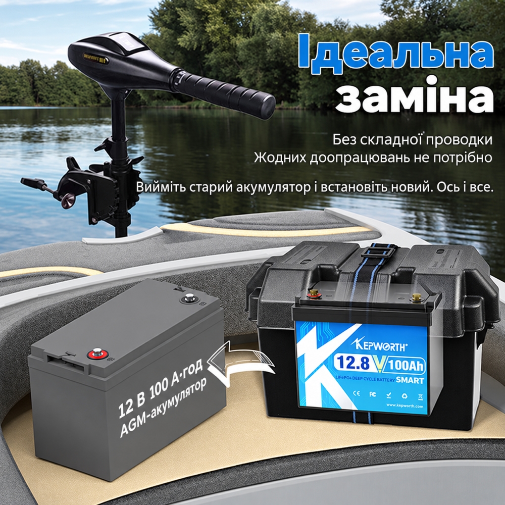 LiFePO4 12V/100Ah Акумулятор Kepworth Mini для резервного живлення будинку, квартири, Вбудована BMS, Bluetooth APP