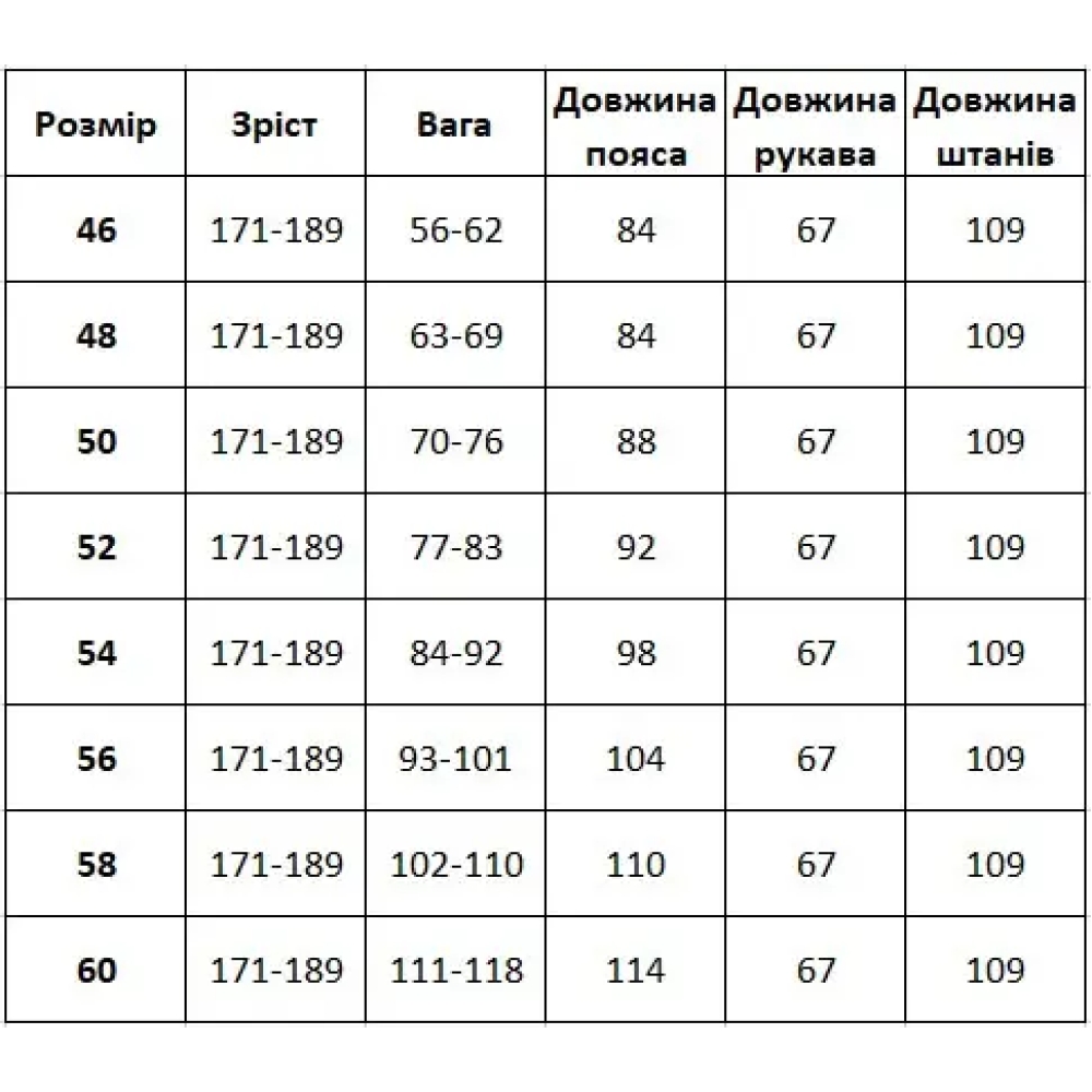 Термобілизна ЗСУ олива