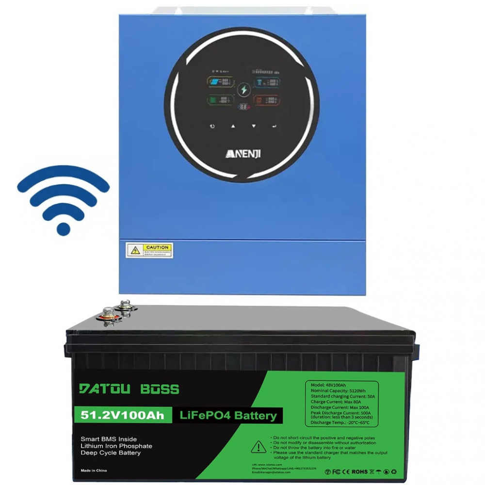 Anenji інвертор та Datouboss акумулятор