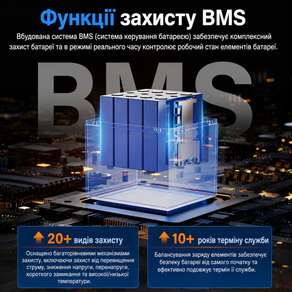 LiFePo4 2009 Вт*г Зарядна станція Datouboss портативна з низьким рівнем шуму