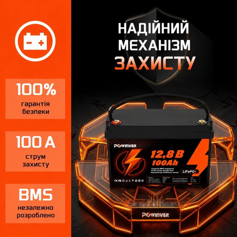 3 кВт LiFePO4 Комплект резервного живлення Інвертор Ameisentech + 2 акумулятора 12V 100Ah Powinver для квартири, будинку