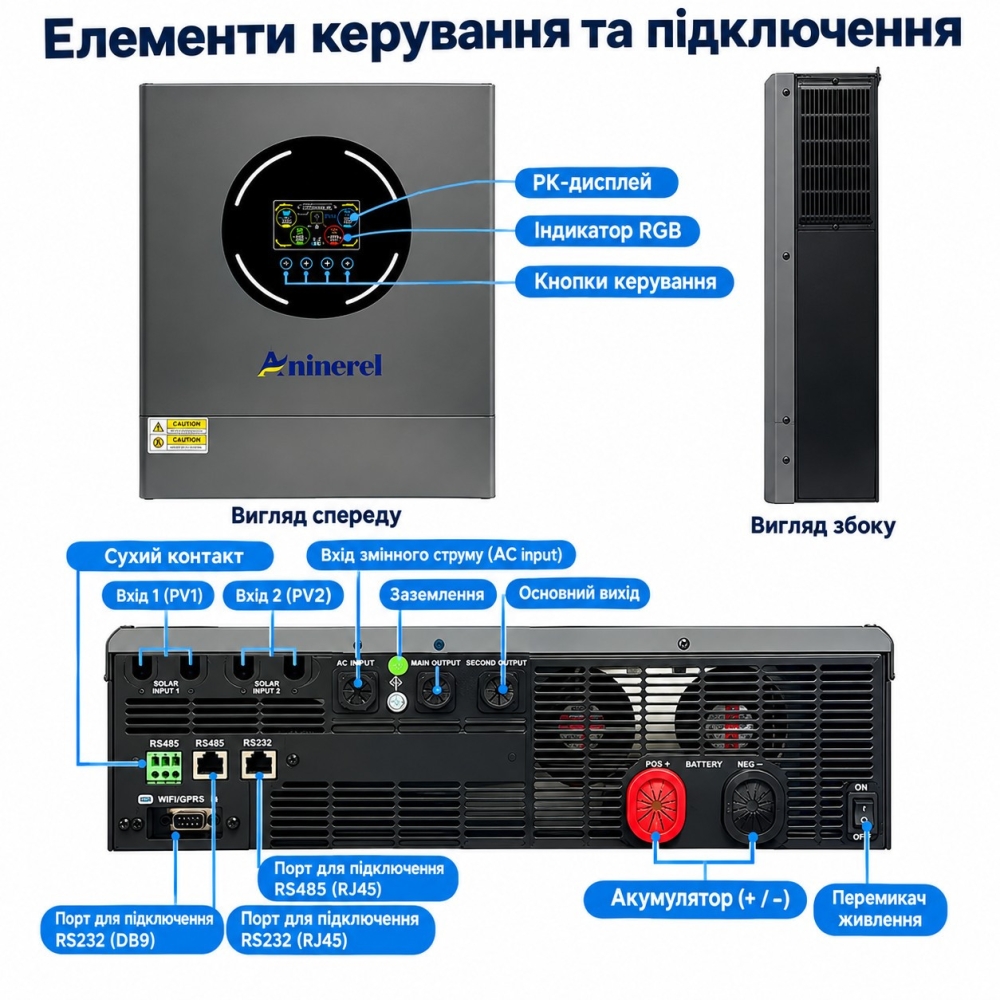 11 кВт 48 В Гібридний сонячний інвертор Aninerel з Wi-Fi та двома MPPT, Produced by Anenji з низьким рівнем шуму для дому, квартири