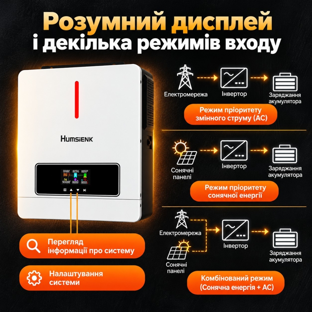 6,2 кВт*год Комплект інвертор Anenji з Wi-Fi + 51.2V/100Ah акумулятор SRNE настінний з LCD-дисплеєм та Wi-Fi та Bluetooth