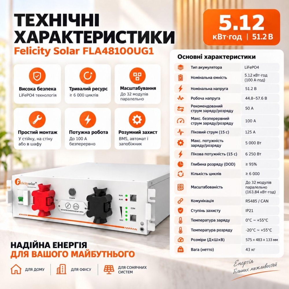 6.5 кВа LiFePO4 Felicity Solar Комплект резервного живлення:Гібридний інвертор Daxtromn SC-HFK-5500-48 + 2 акумулятора FLA48100UG1