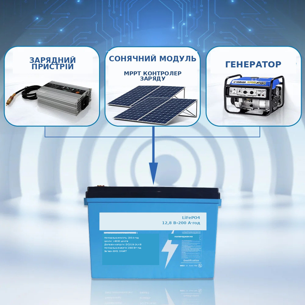 LiFePO4 12V/200Ah Акумулятор Dipower для резервного живлення будинку, квартири з BMS